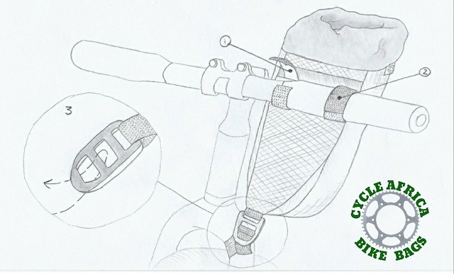 Easy connection to the bars